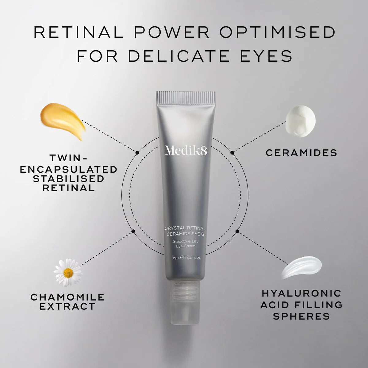 Crystal Retinal Ceramide Eye 3
