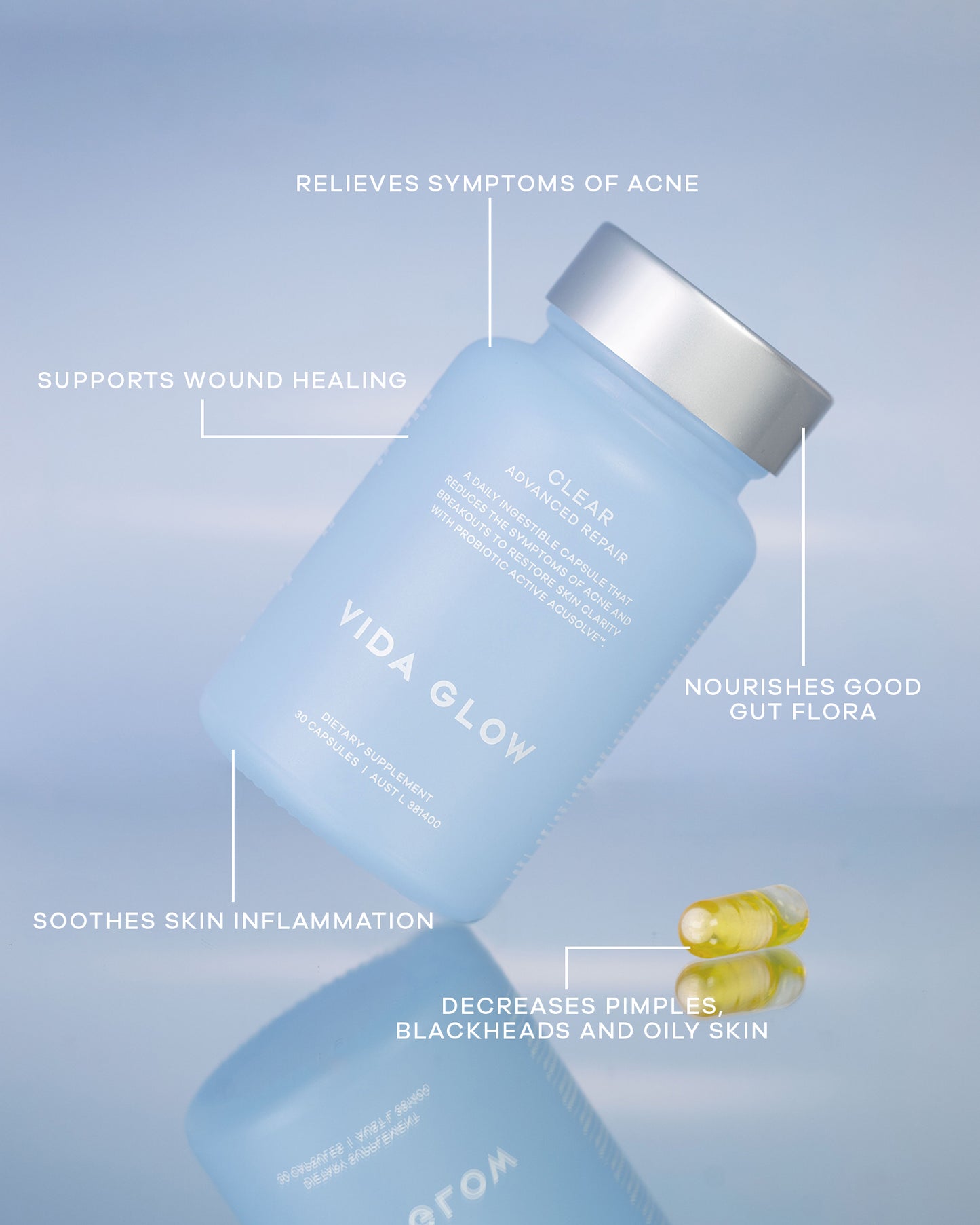 Clear Advance Repair Capsules