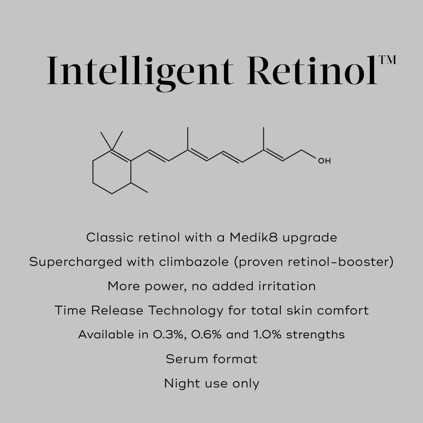 Intelligent Retinol 6TR